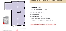 Аренда торгового помещения ЖК Скандинавия к35.2.2 Блок №1-4
